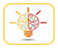 lumosity